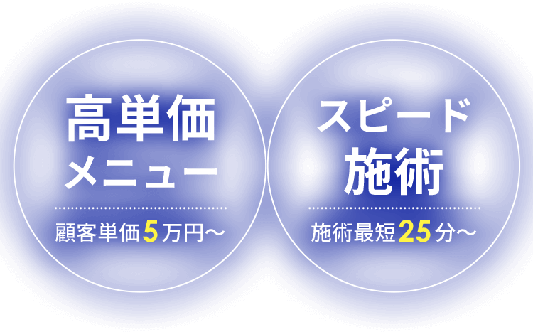 最新脂肪冷却痩身マシンLUMIX Lipocool