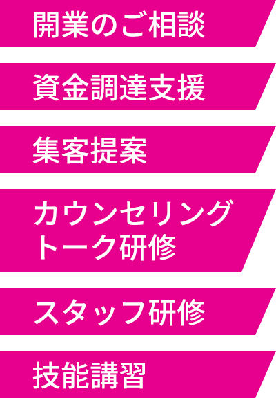 最新脂肪冷却痩身マシンLUMIX Lipocool
