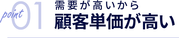 最新脂肪冷却痩身マシンLUMIX Lipocool