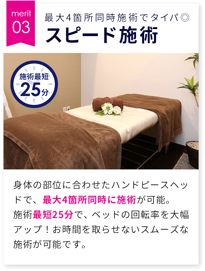 最新脂肪冷却痩身マシンLUMIX Lipocool