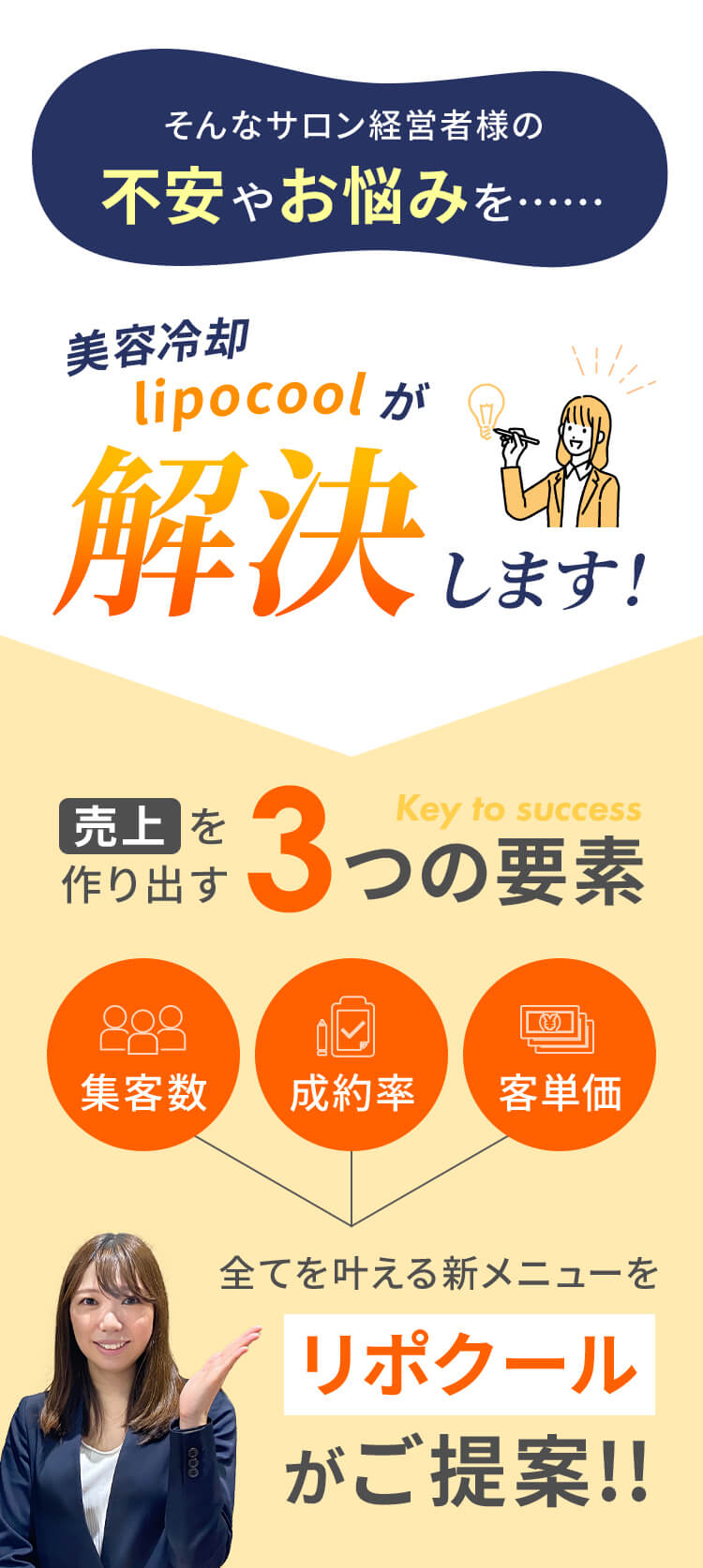 最新脂肪冷却痩身マシンLUMIX Lipocool