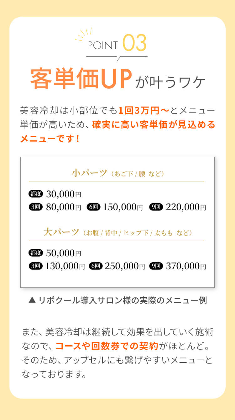 最新脂肪冷却痩身マシンLUMIX Lipocool