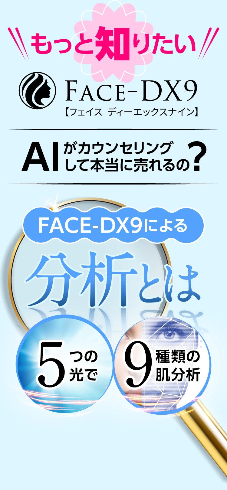 もっと知りたい!FACE-DX9