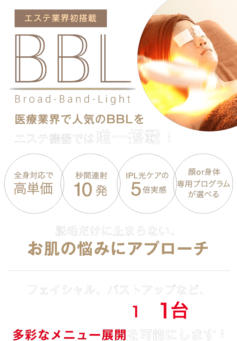 業界初搭載ブロードバンドライト