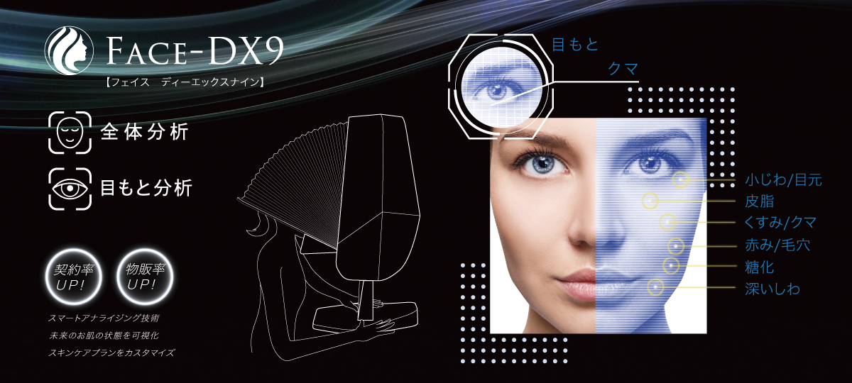 AI搭載 業務用肌分析マシン FACE-DX9（フェイスディーエックスナイン 